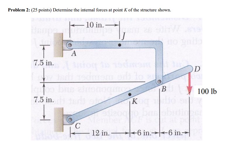 Problem 2 : ( 2 5 points ) Determine the internal