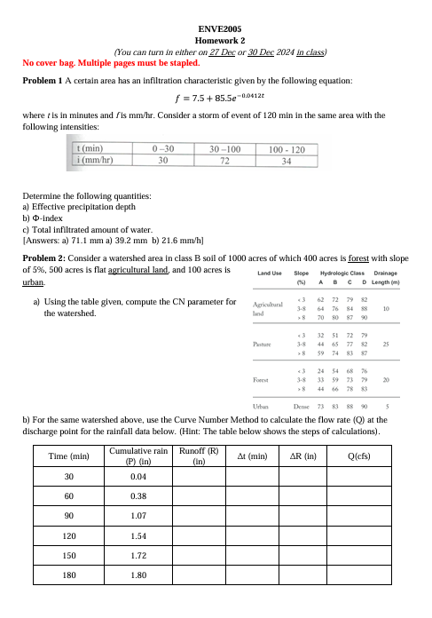Problem 1 A certain area has an infiltration