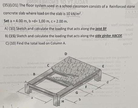 ( 3 5 ) ( LO 1 ) The floor system used in a