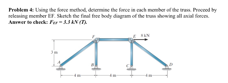 Problem 4 : Using the force method, determine the