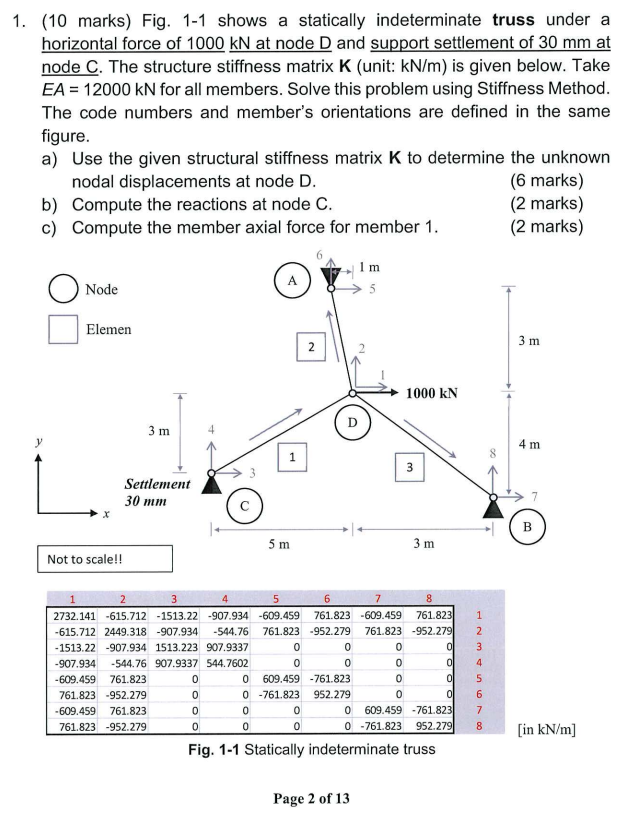 1 . ( 1 0 marks ) Fig. 1 - 1 shows a statically