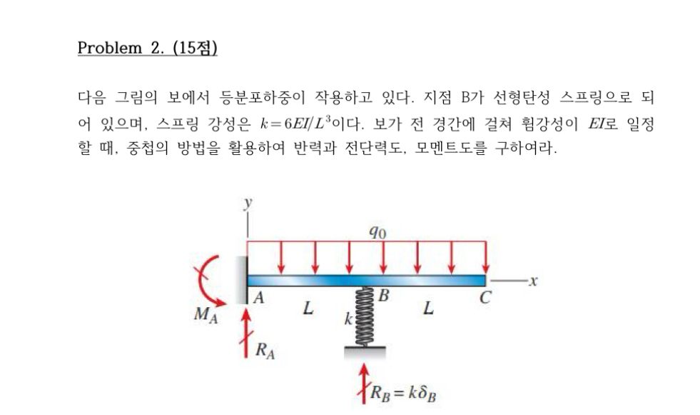 Problem 2 . ( 1 5 ) . B , k = 6 E I L 3 . E I , ,