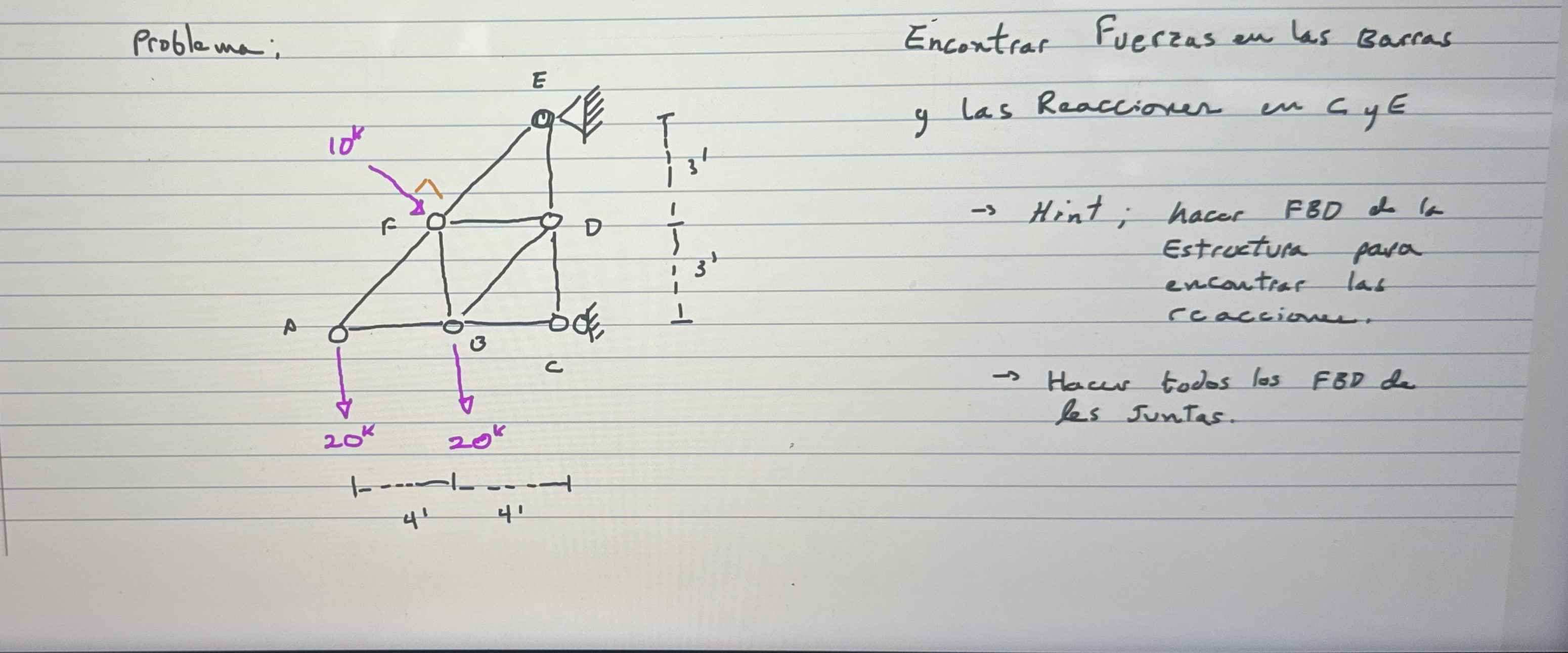 Help me in this problem use the method of joints