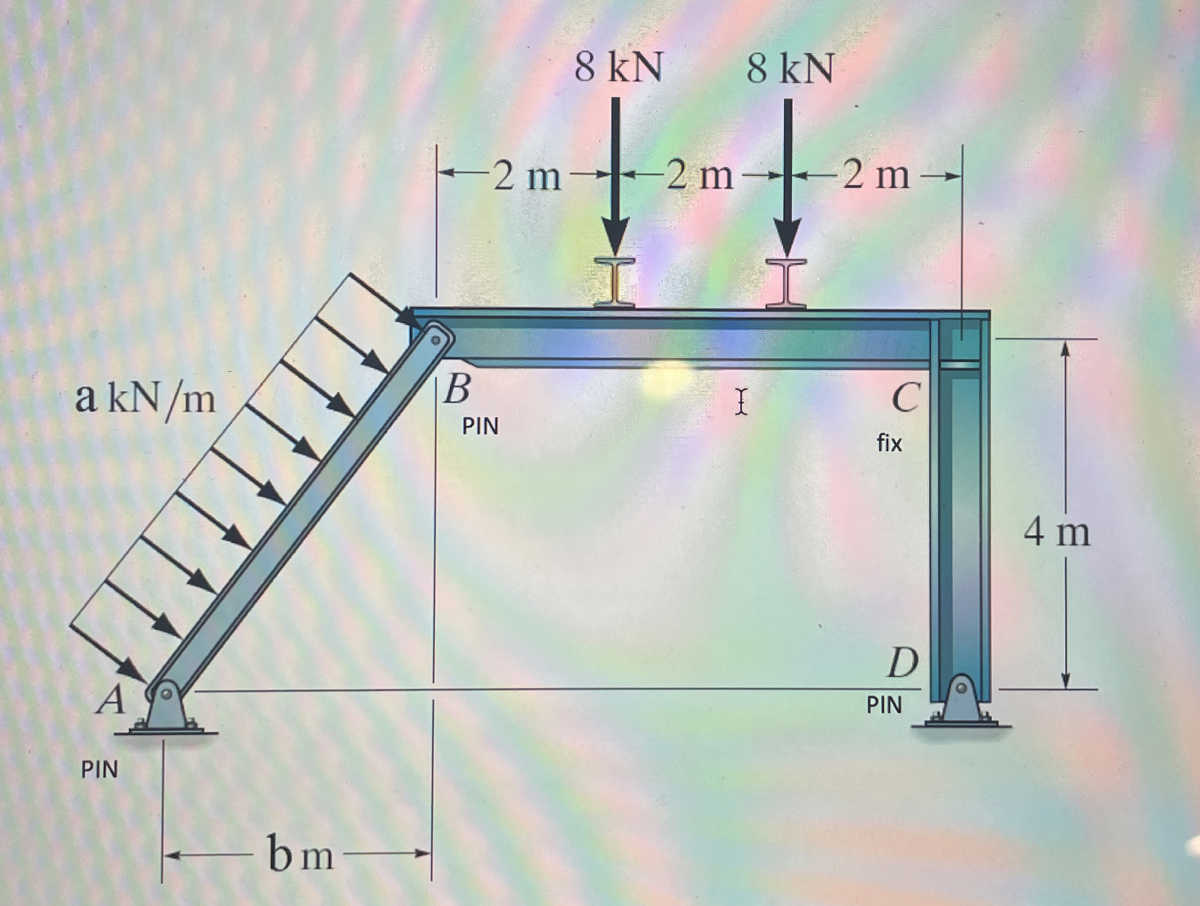 Solve the reactions. a = 7 b = 0 . 7
