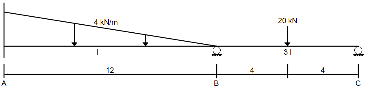 Using Virtual Work Method ( Unit Load Method ) ,