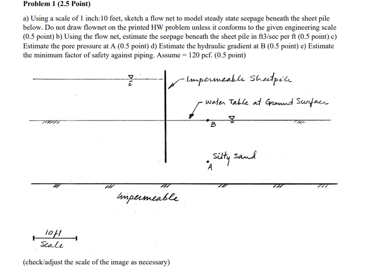 Problem 1 ( 2 . 5 Point ) a ) Using a scale of 1