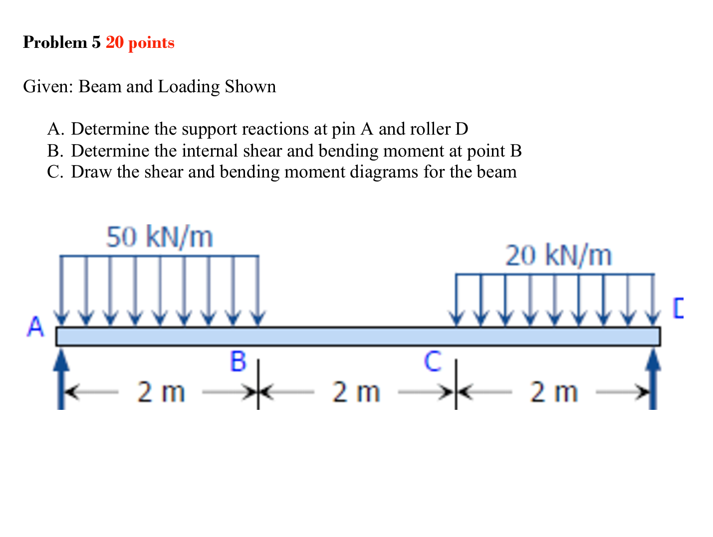 Problem 5 2 0 points Given: Beam and Loading