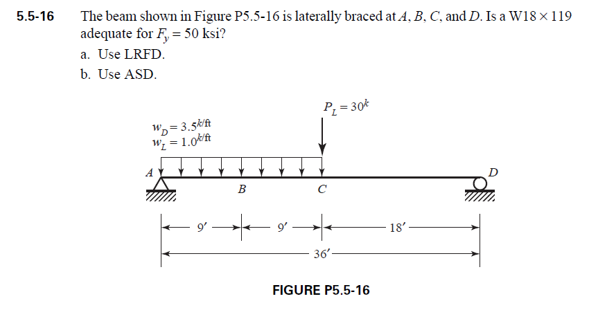 5 . 5 - 1 6 The beam shown in Figure P 5 . 5 - 1