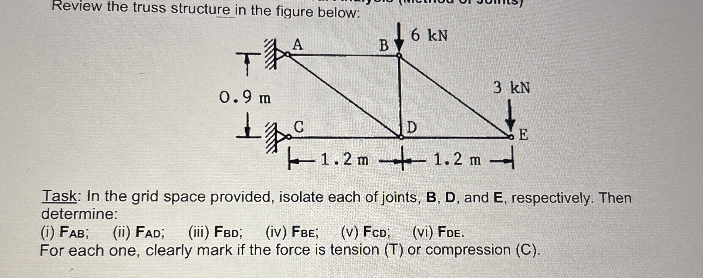 Review the truss structure in the figure below:
