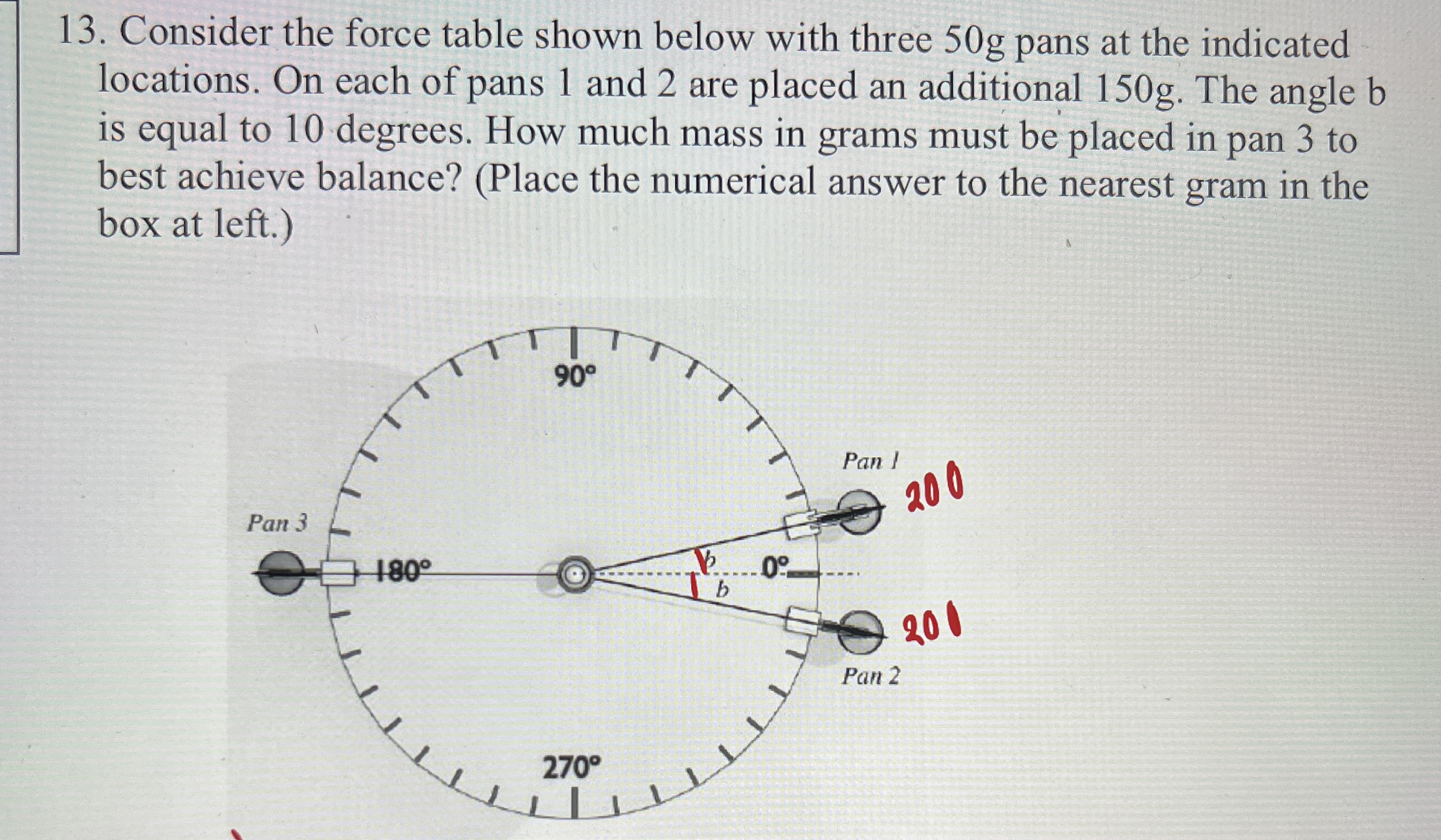 Consider the force table shown below with three 5
