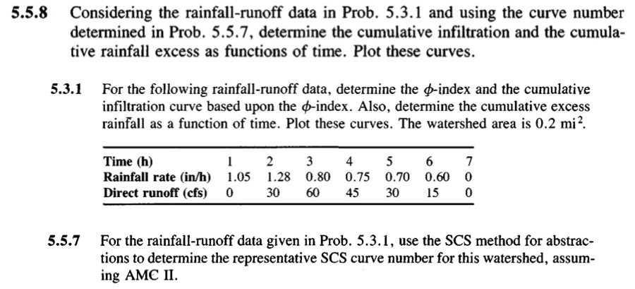 5 . 5 . 8 Considering the rainfall - runoff data