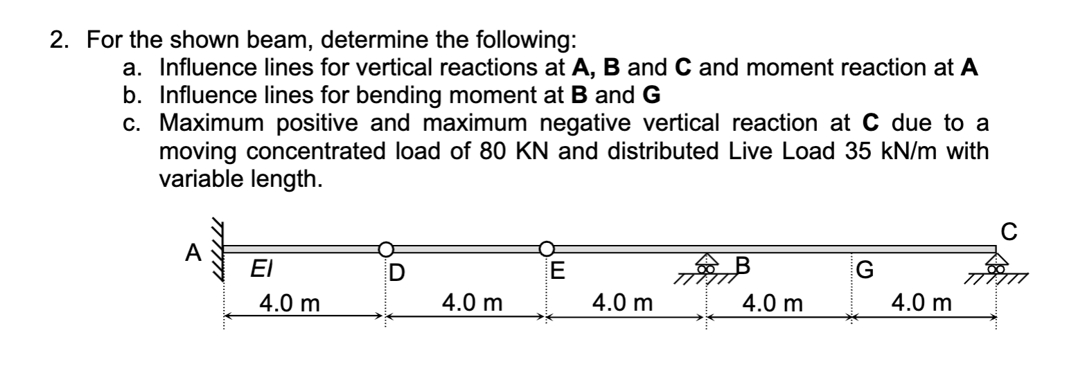 2 . For the shown beam, determine the following: