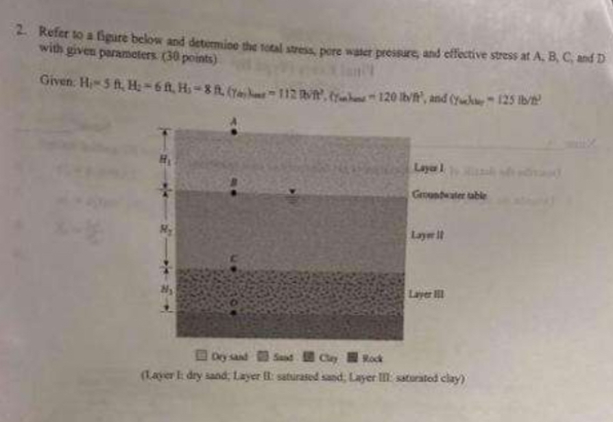 2 . Refer to a figure below and determine the