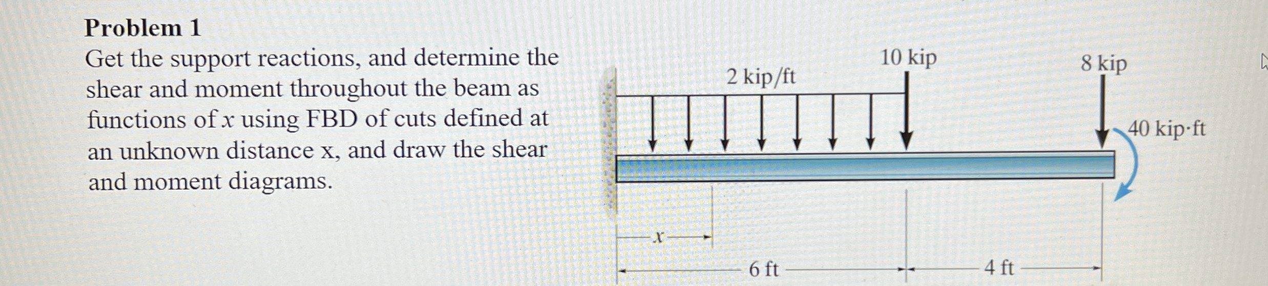 Problem 1 Get the support reactions, and
