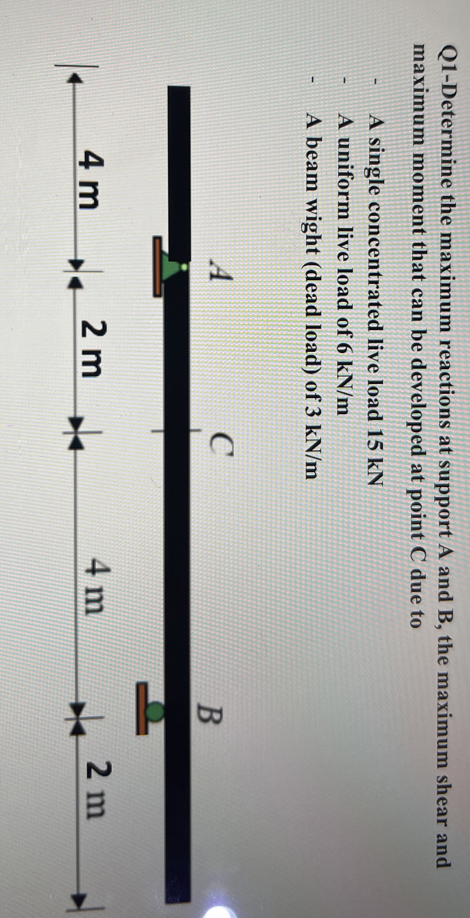 Q 1 - Determine the maximum reactions at support