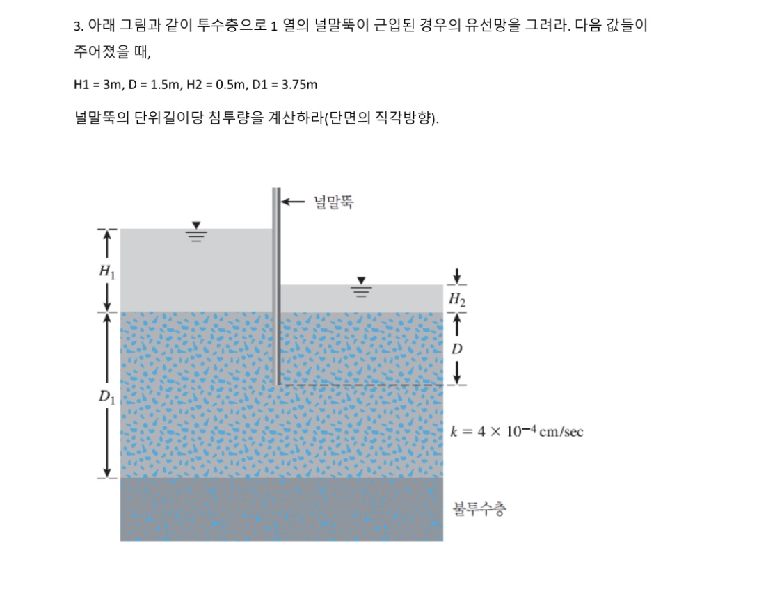 1 . , H 1 = 3 m , D = 1 . 5 m , H 2 = 0 . 5 m , D