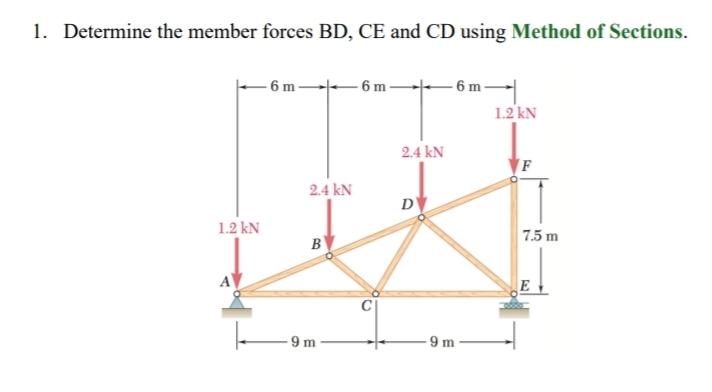 Determine the member forces B D , C E and CD