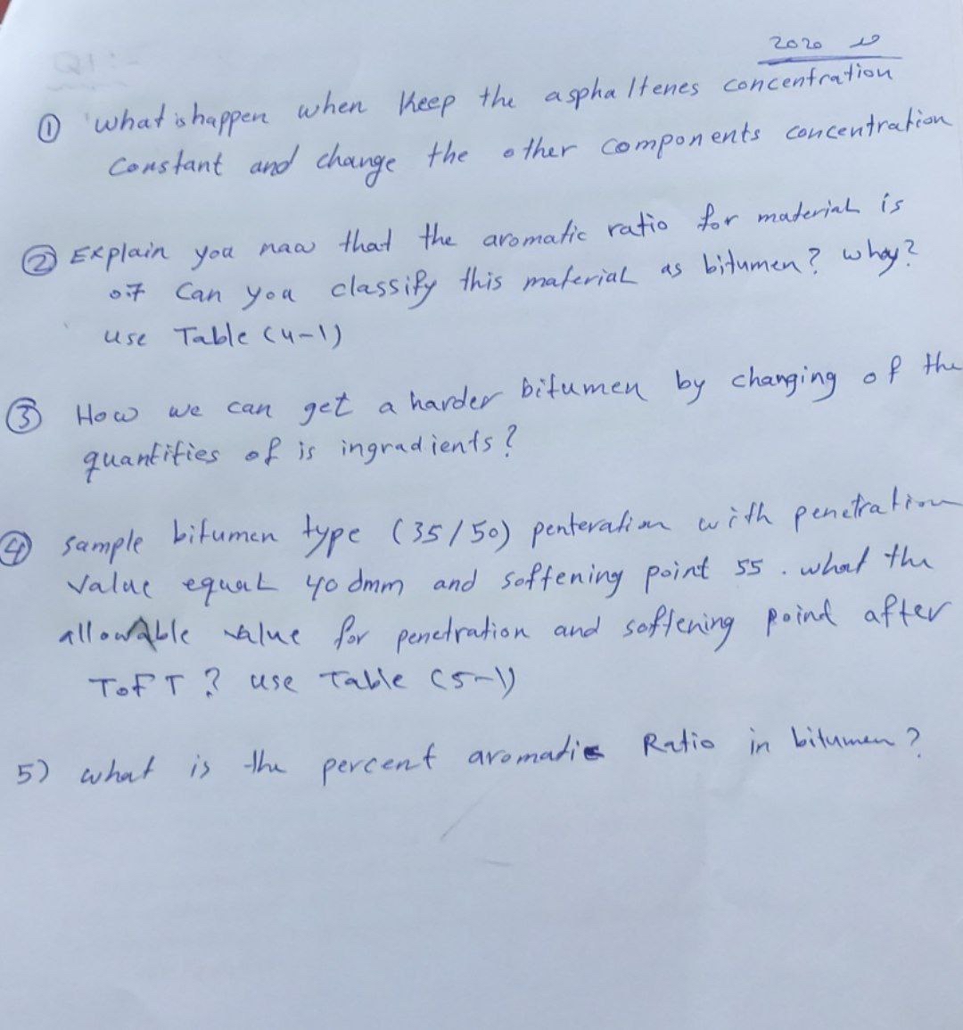 ( 1 ) What ishappen when keep the asphaltenes