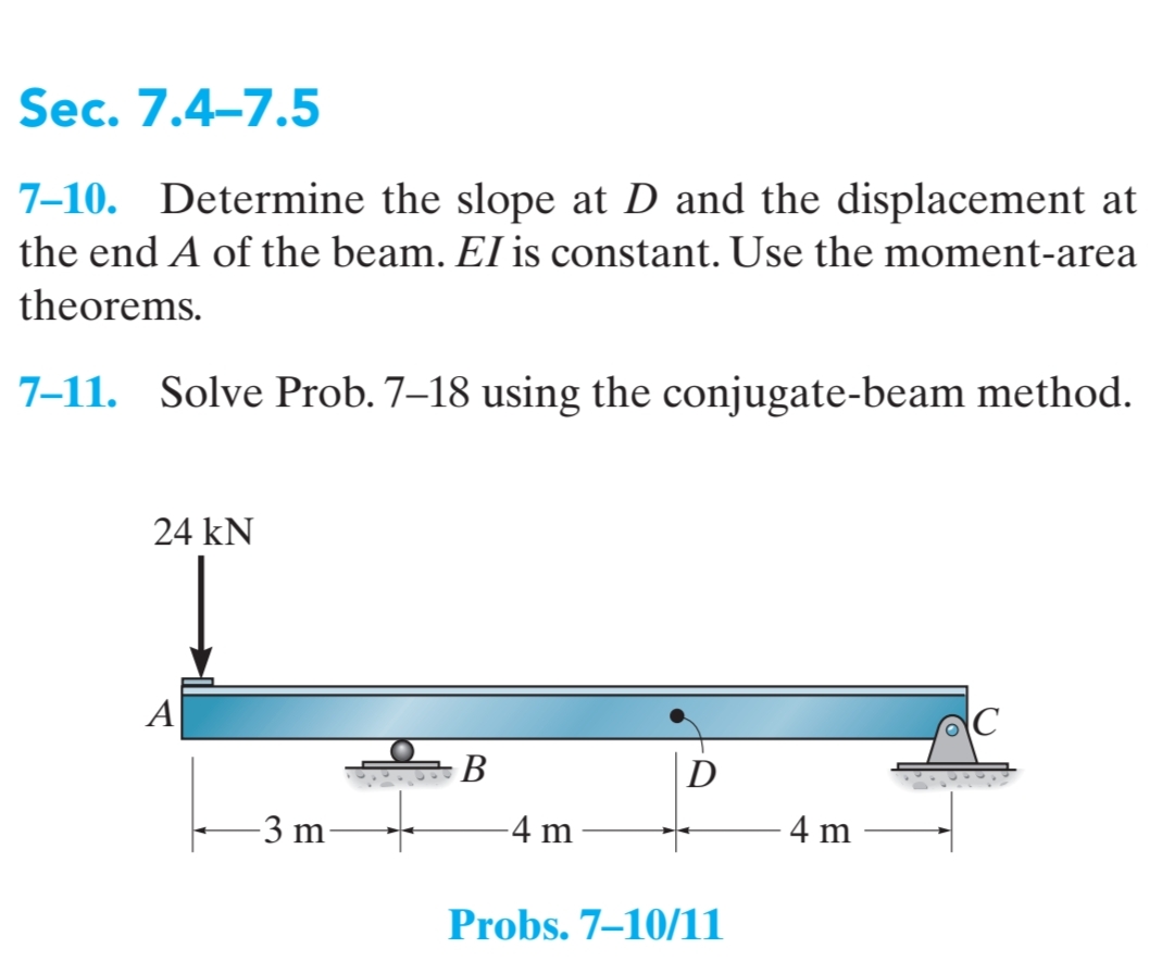 7 - 1 1 . Solve Prob. 7 - 1 8 using the conjugate