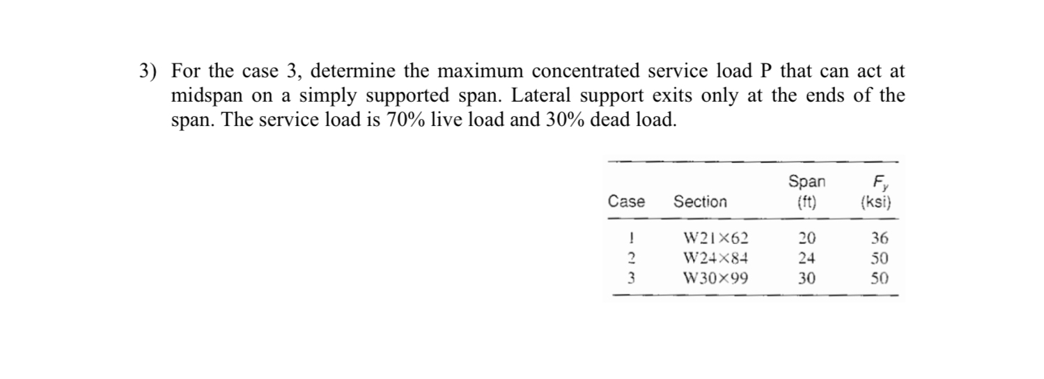 For the case 3 , determine the maximum
