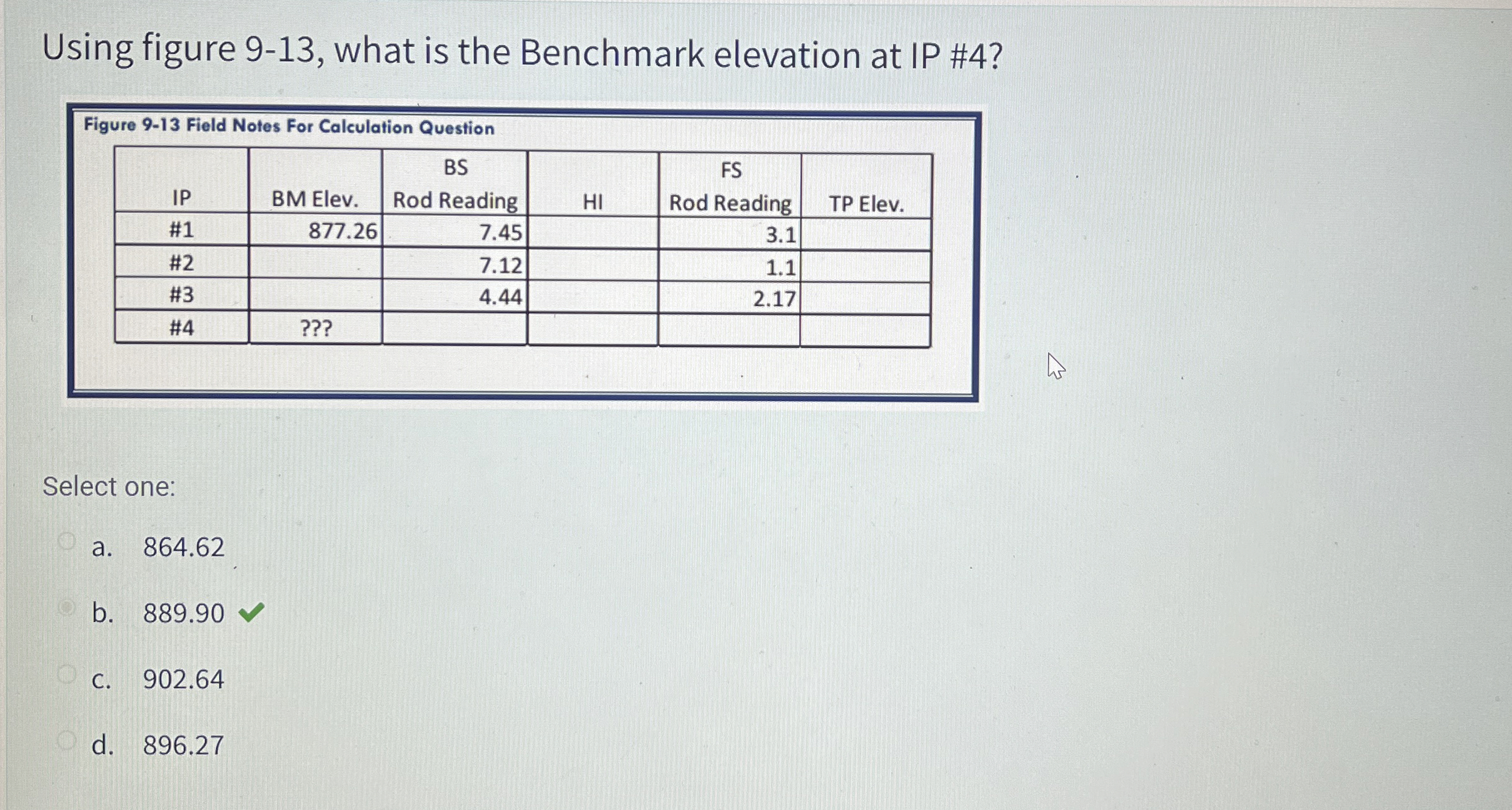 Using figure 9 - 1 3 , what is the Benchmark