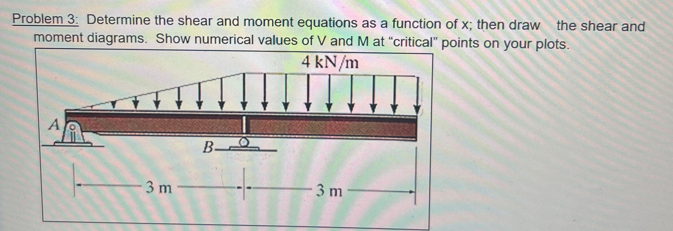 Problem 3 : Determine the shear and moment