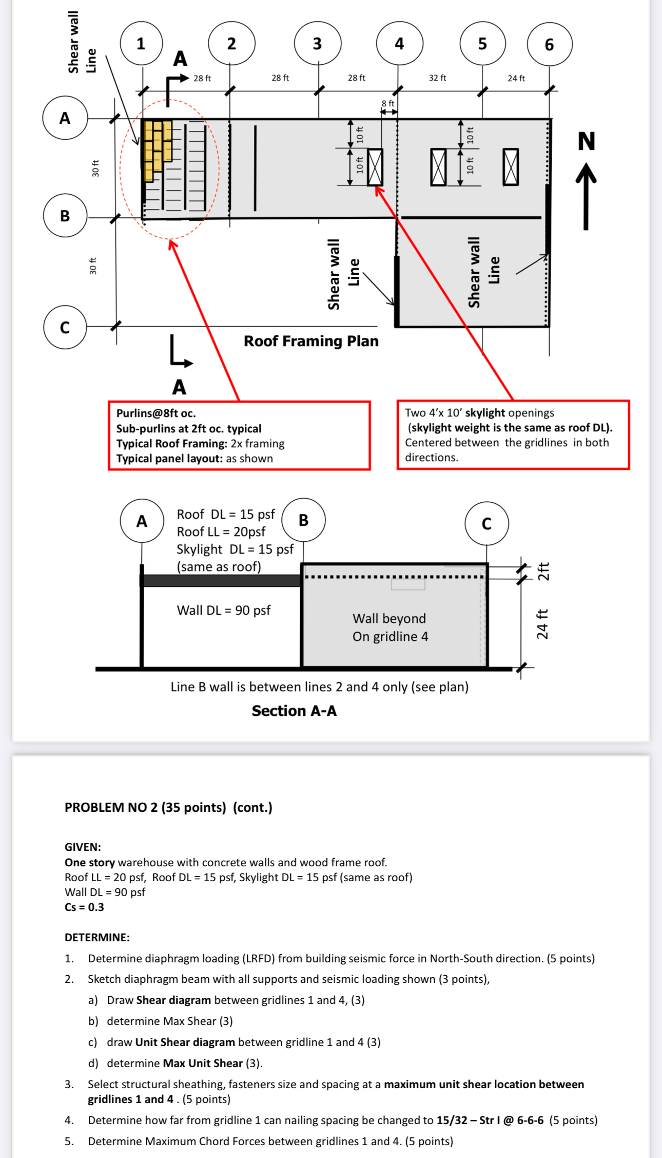 PROBLEM NO 2 ( 3 5 points ) ( cont . ) GIVEN: One