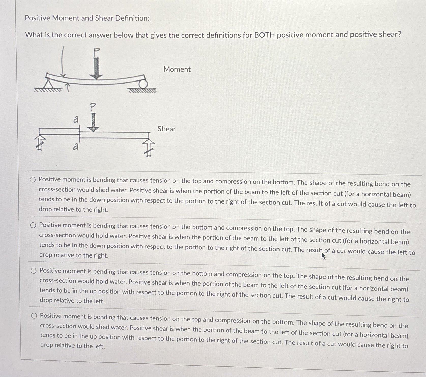Positive Moment and Shear Definition: What is the