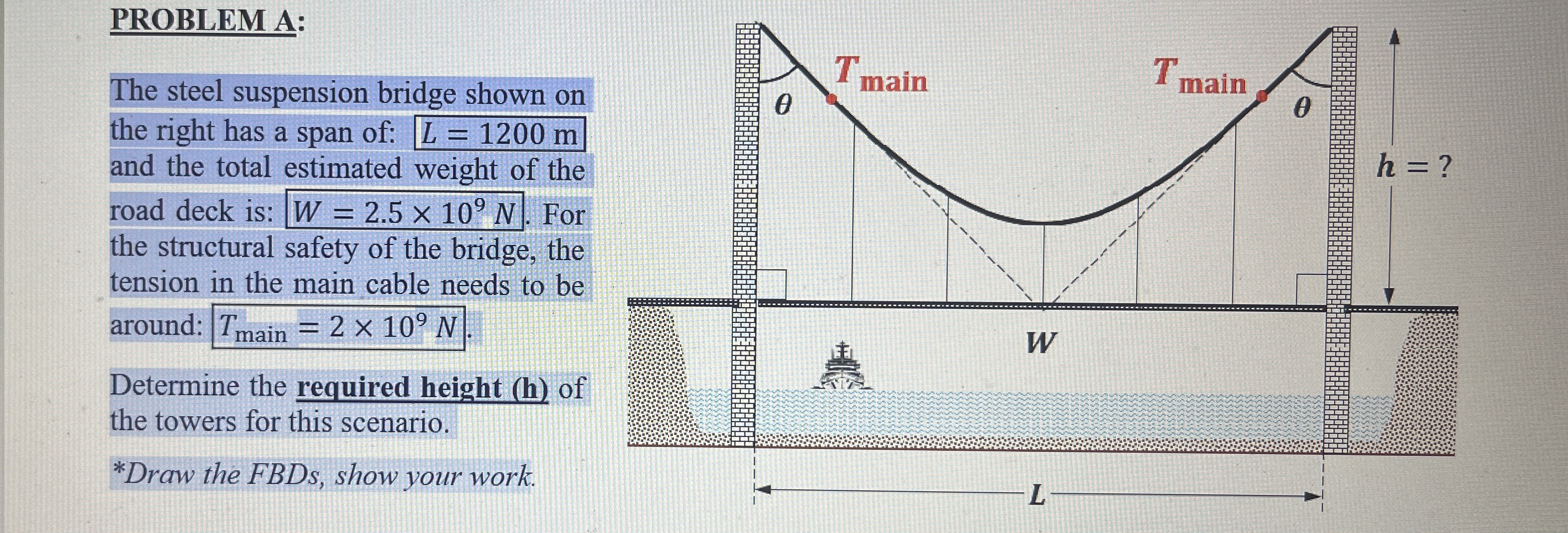 PROBLEM A: The steel suspension bridge shown on
