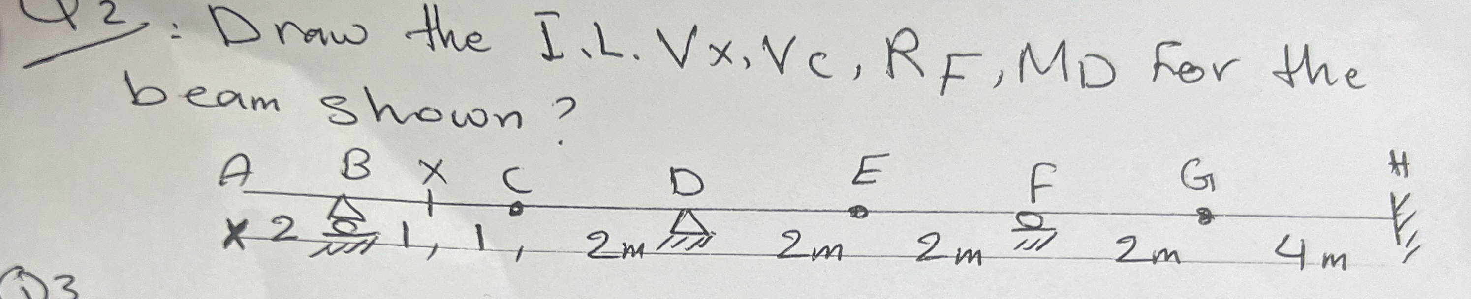 Q 2 ? : Draw the I.L . V x , V C , R F , M D for