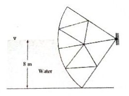 Calculate the magnitude of the horizontal and