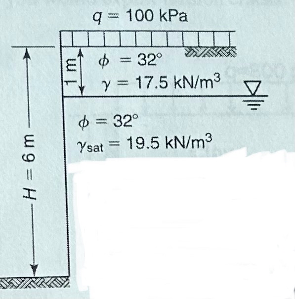 The wall below is supporting a sand backfill with