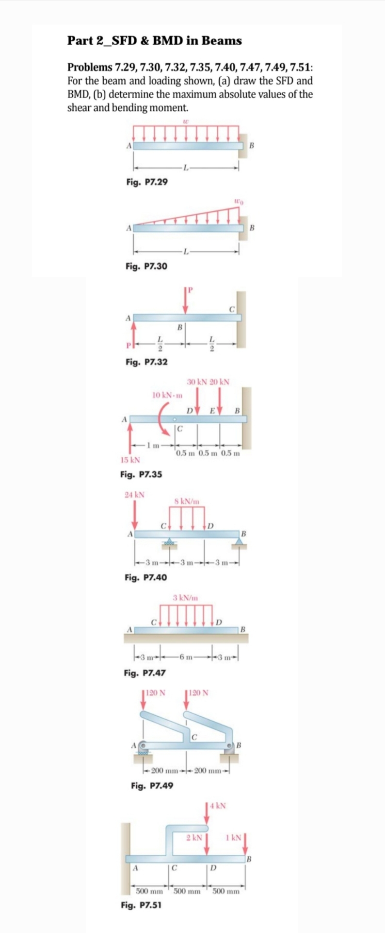 Part 2 _ SFD & BMD in Beams Problems 7 . 2 9 , 7