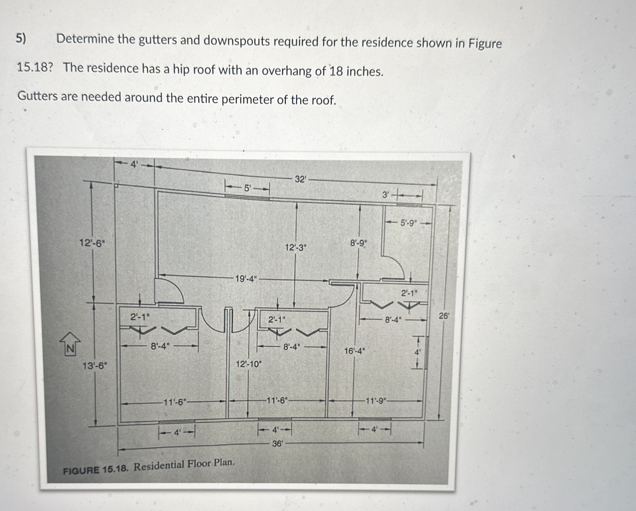 Determine the gutters and downspouts required for