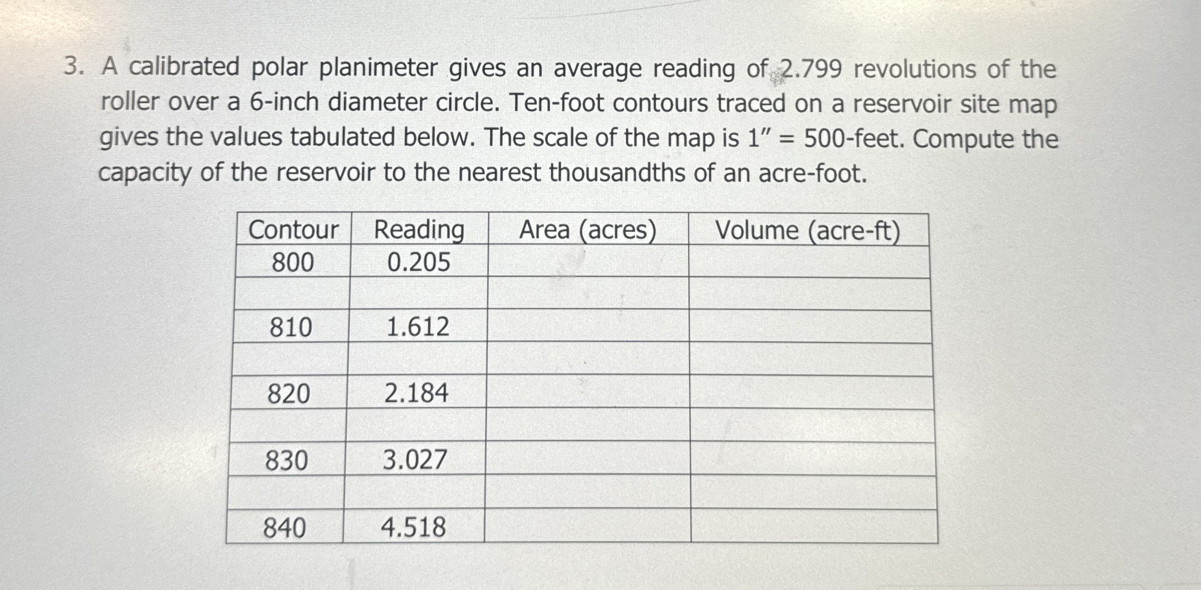 A calibrated polar planimeter gives an average