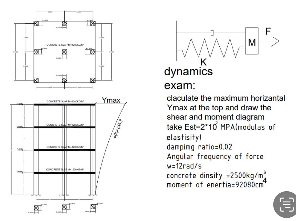 Daynamic exam: claculate the maximum horizantal