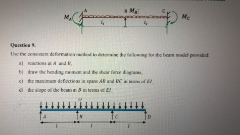 Question 9 . Use the consistent deformation