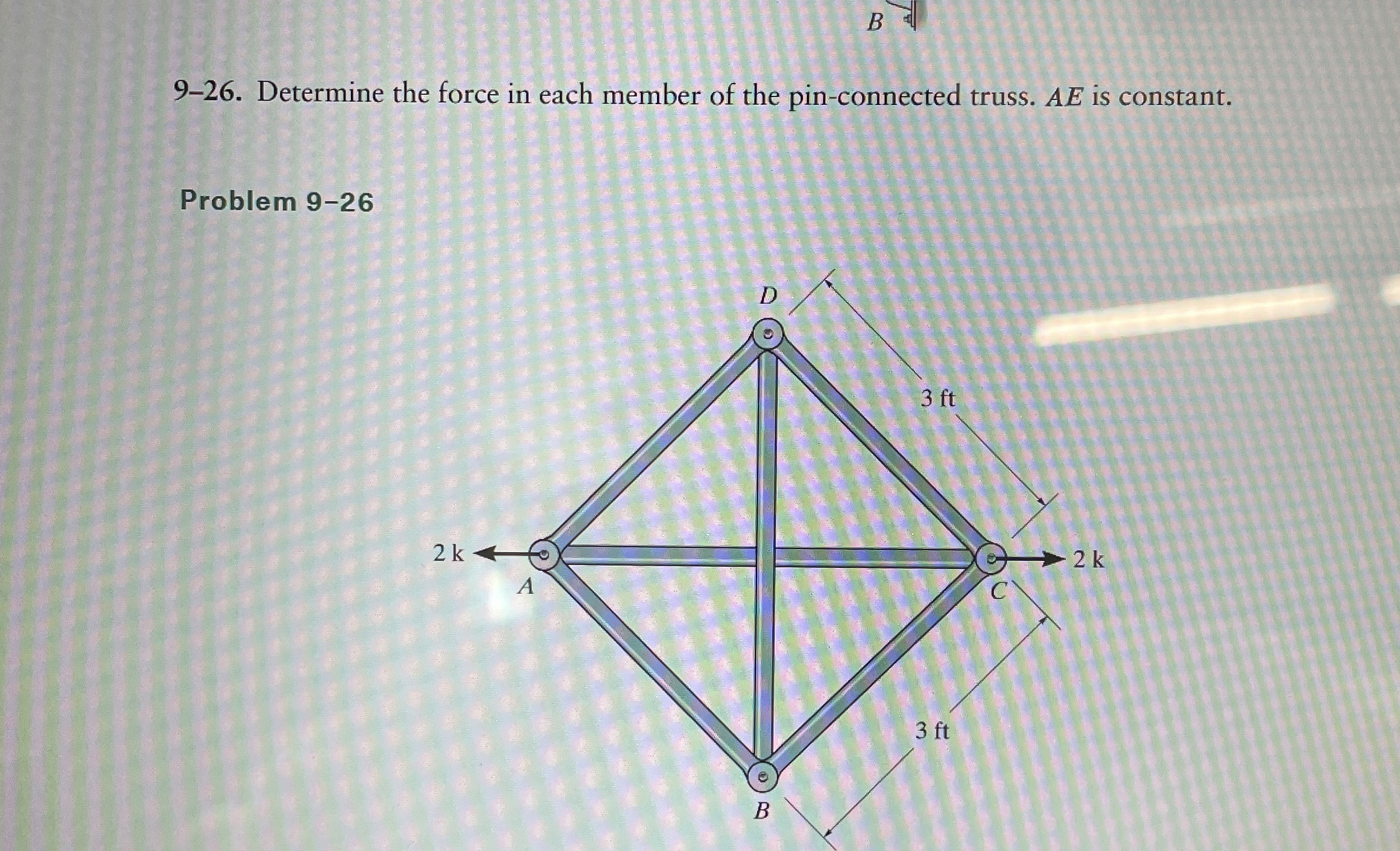 9 - 2 6 . Determine the force in each member of