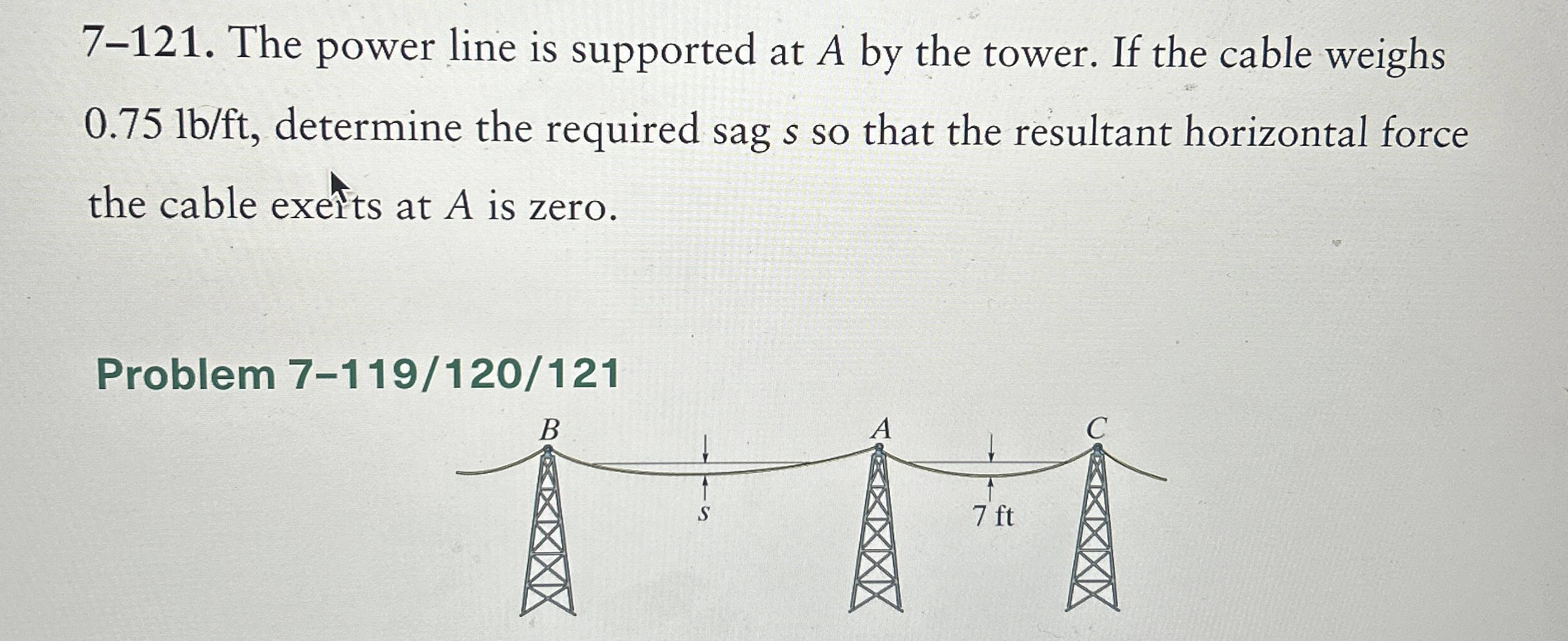7 - 1 2 1 . The power line is supported at A by