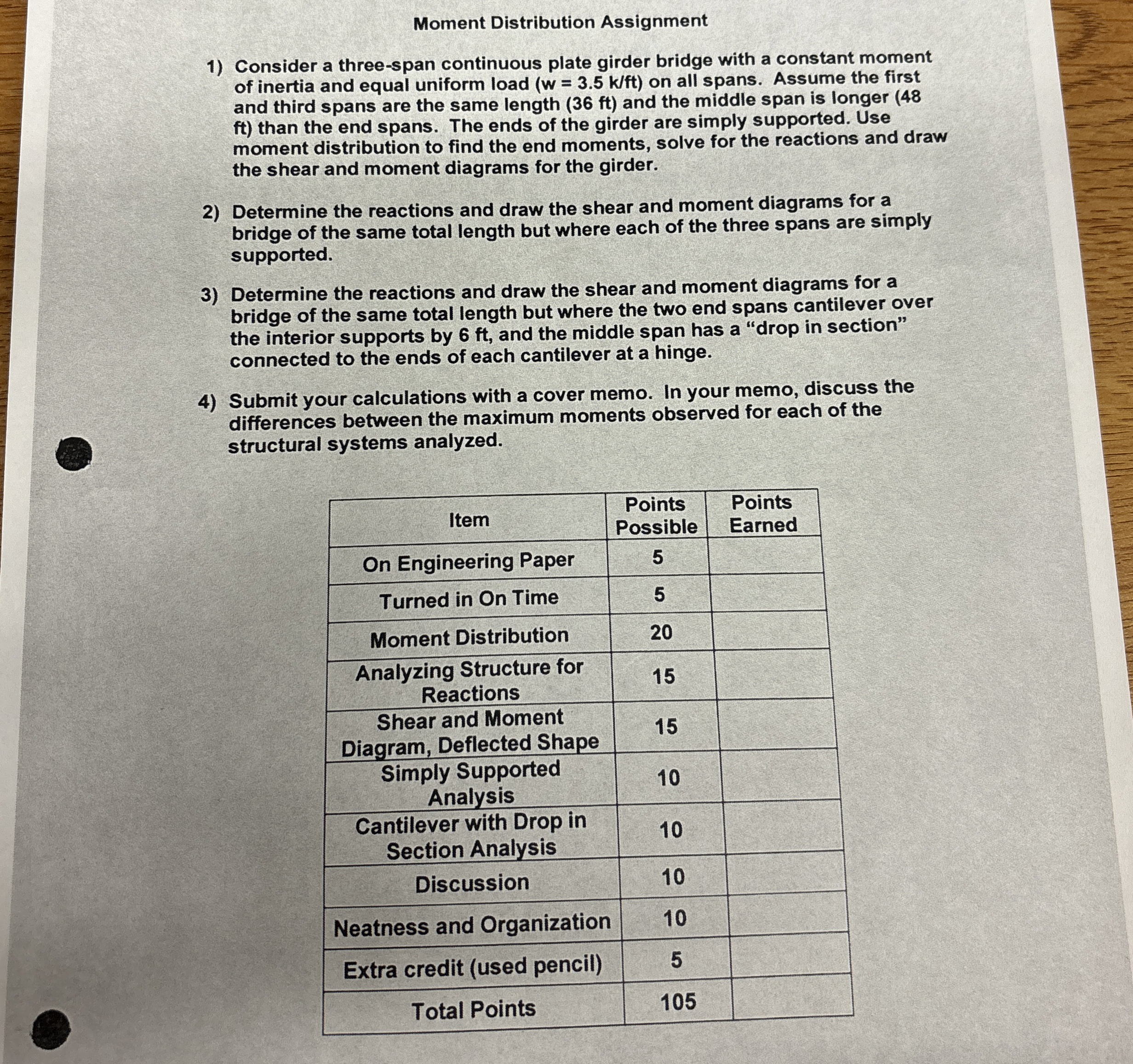 Moment Distribution Assignment Consider a three -