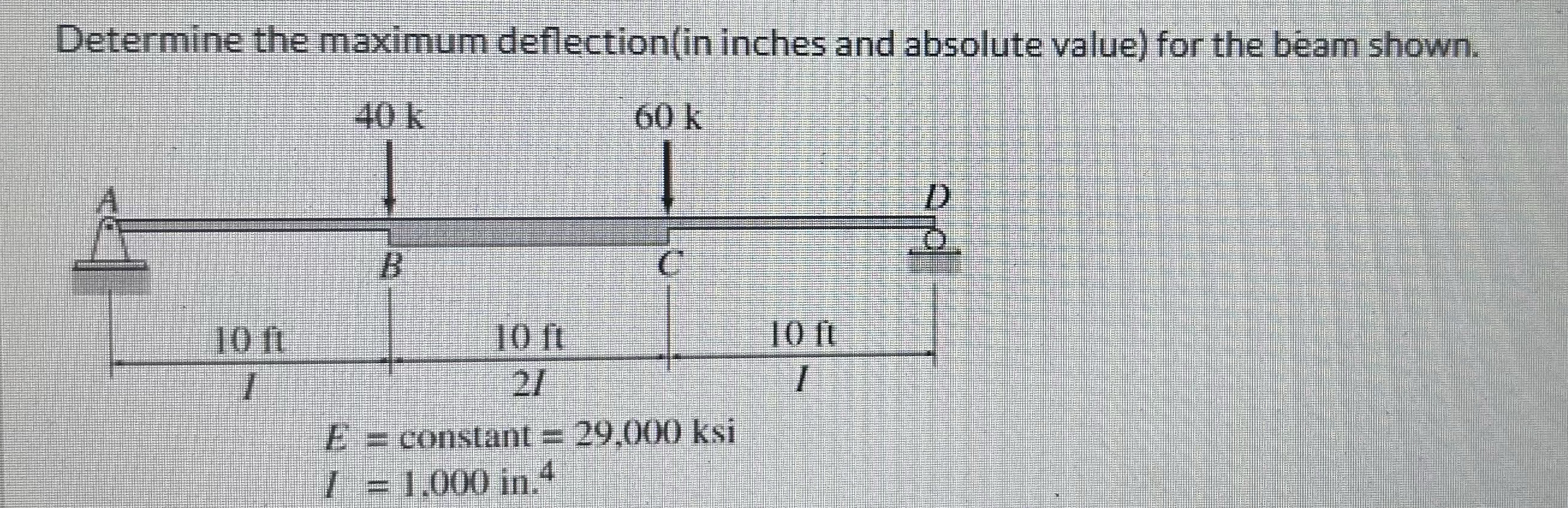Determine the maximum deflection ( in inches and