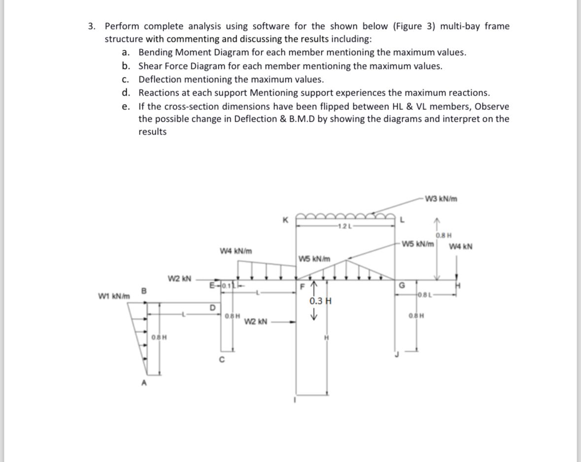 Span L 1 2 m Span L 2 1 4 m Distance L 3 5 . 6 m