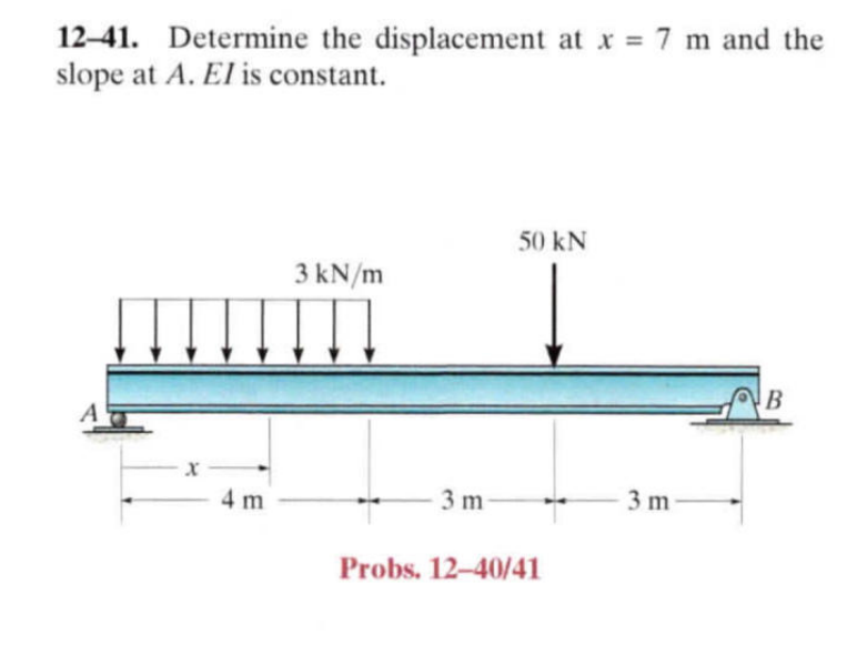 1 2 - 4 1 . Determine the displacement at \ ( x =