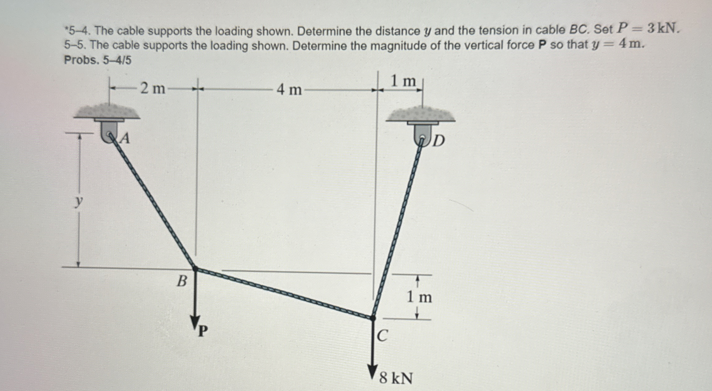 * 5 - 4 . The cable supports the loading shown.