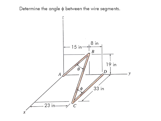 Determine the angle \ ( \ phi \ ) between the
