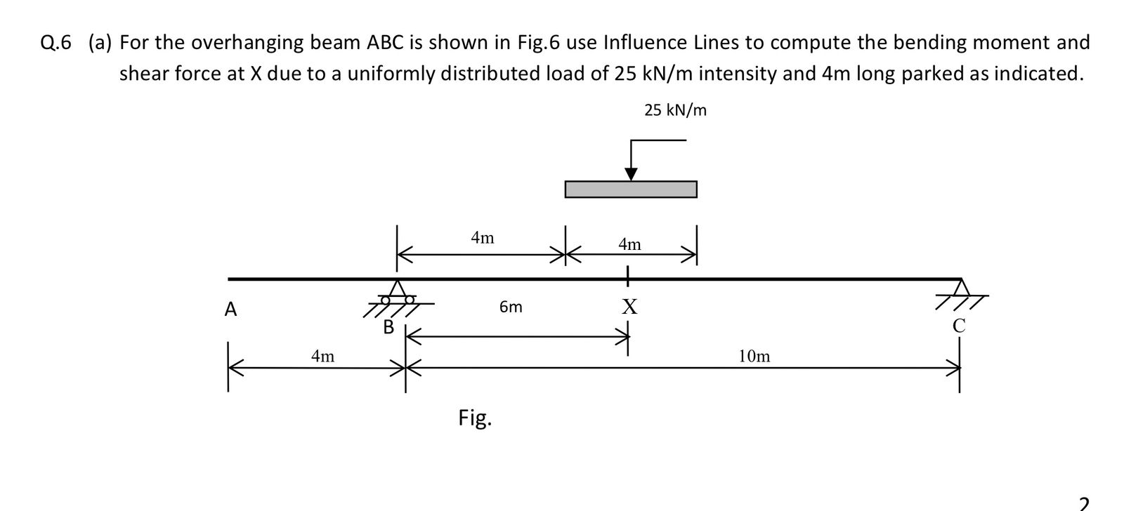 Q . 6 ( a ) For the overhanging beam ABC is shown