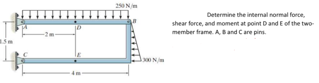 Determine the internal normal force, shear force,