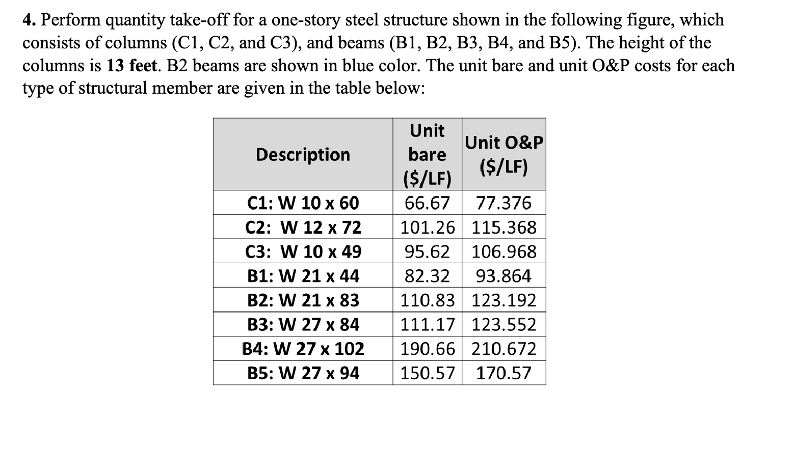 4 . Perform quantity take - off for a one - story