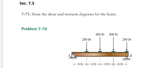 Sec. 7 . 3 7 - 7 3 . Draw the shear and moment
