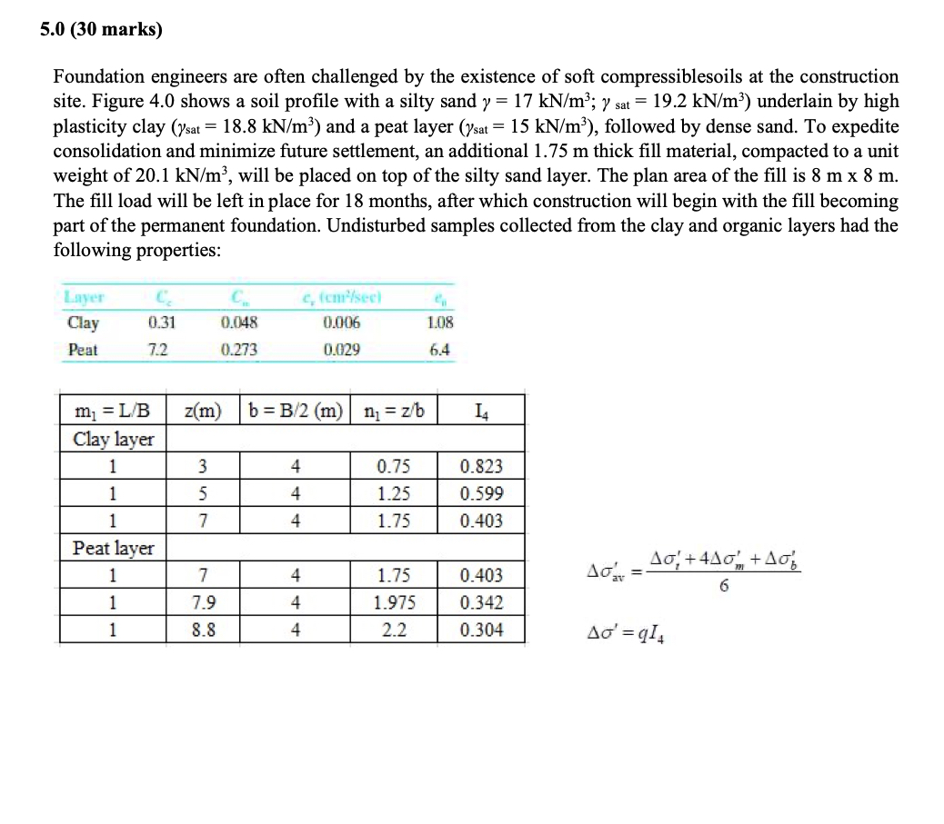 5 . 0 ( 3 0 marks ) Foundation engineers are